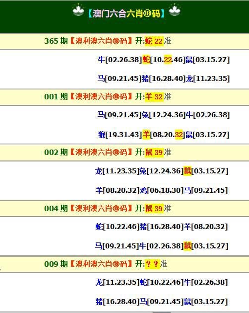 49一肖推荐规律一肖中特深度解析：揭秘中特规律及潜在风险