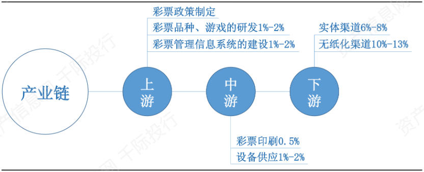 49一肖推荐奴查一肖：深度解析及风险提示