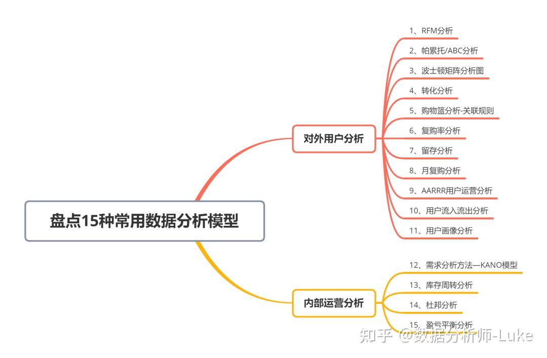 49一肖推荐19属那一肖号码：深入解读生肖与号码的关联性及预测方法