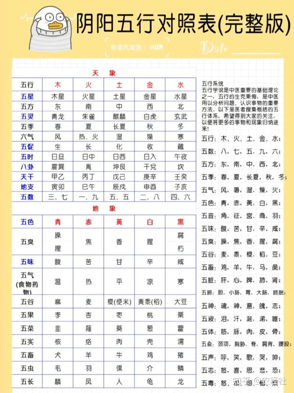 49一肖推荐：浪漫潇洒动物指什么生肖？深度解析及未来走势预测