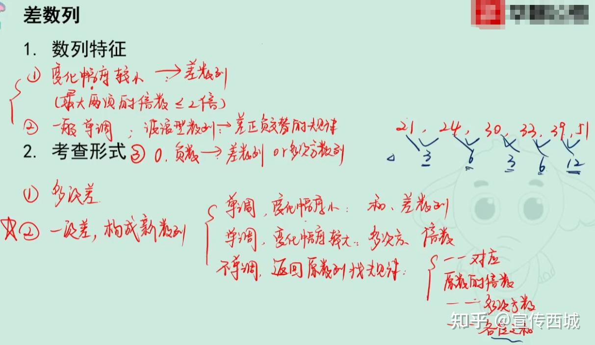 49一肖推荐来龙去脉深度解析：数字背后的动物密码