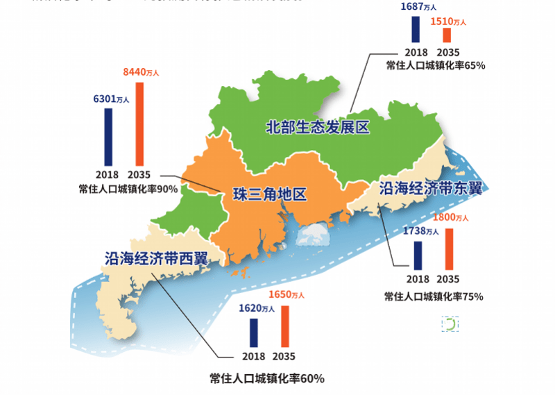 49一肖推荐南下广东打一肖：深度解析及未来趋势预测