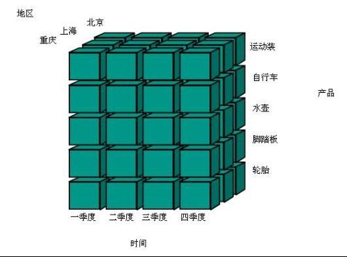 49一肖推荐：立方体隐喻，揭秘生肖密码