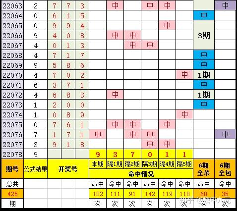 49一肖推荐：好运芳芳直上天打一肖深度解析及风险提示