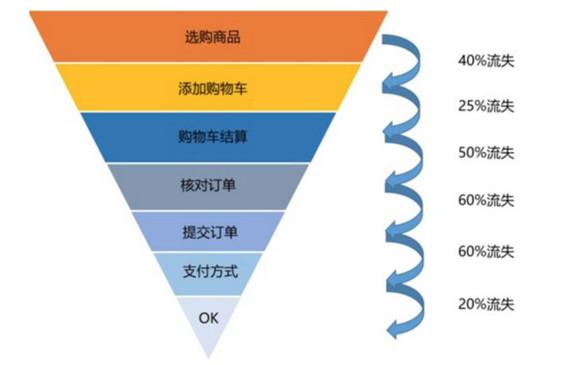 49一肖推荐特玛红波双数：深度解析及潜在风险提示