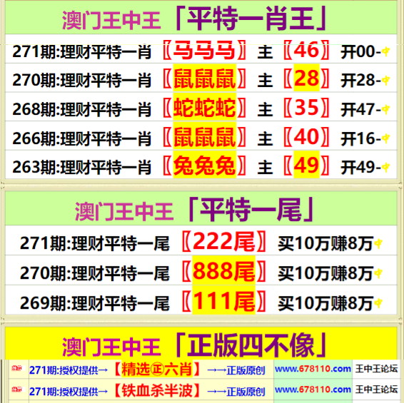 49一肖推荐祝君好运打一肖：深度解析及风险提示