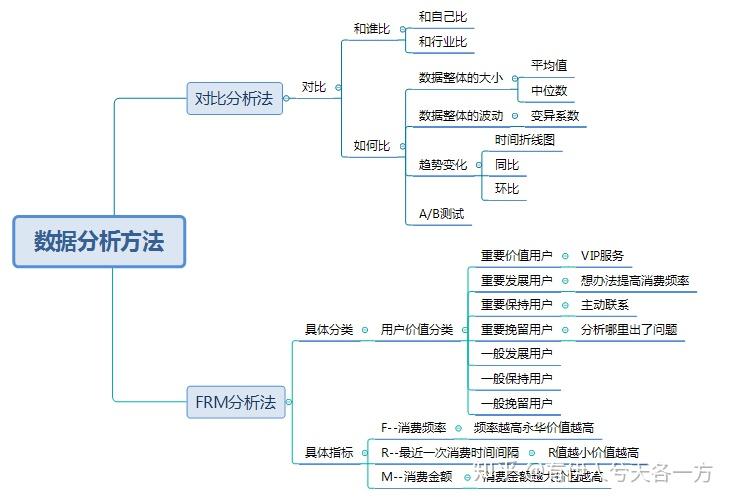 49一肖推荐二八成对猜一肖：深度解析及策略分析