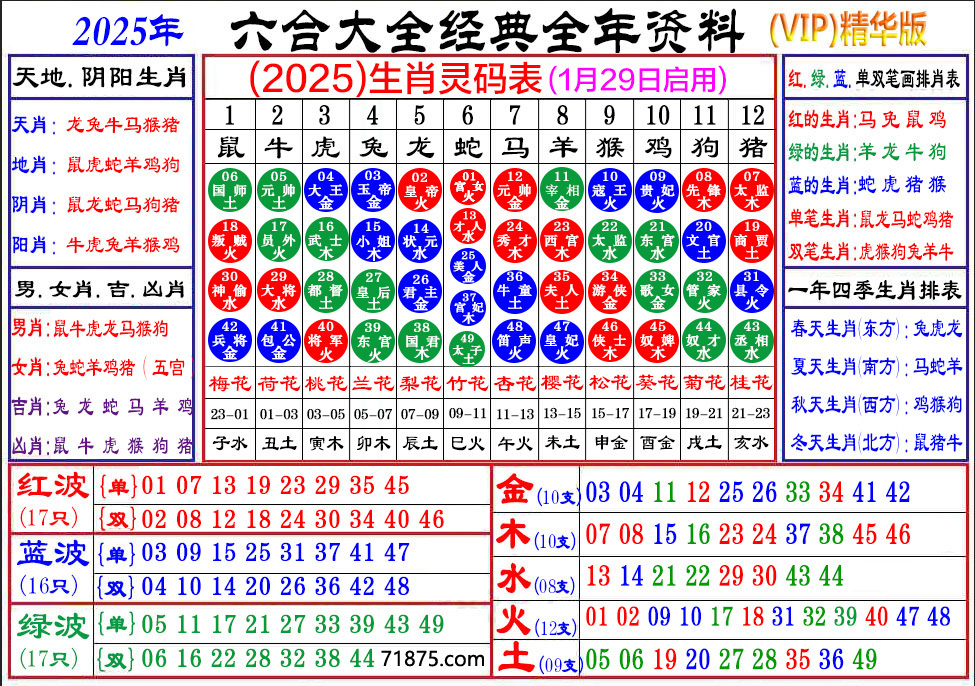 香港一肖中特