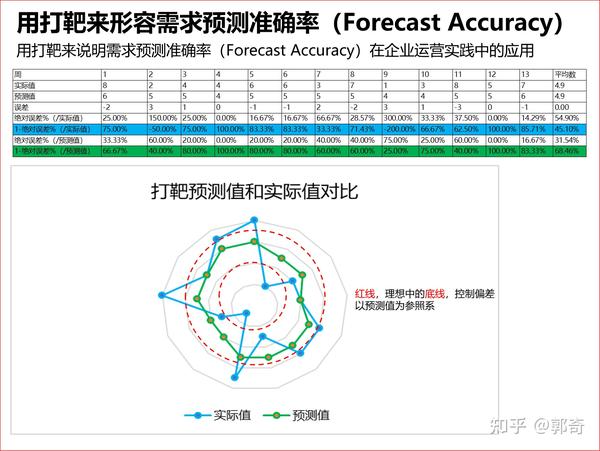 49一肖推荐：三八合数不离本，精准预测一生肖的秘诀与风险