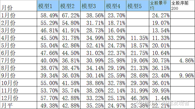 49一肖推荐能近取譬：巧解生肖密码，精准预测动物