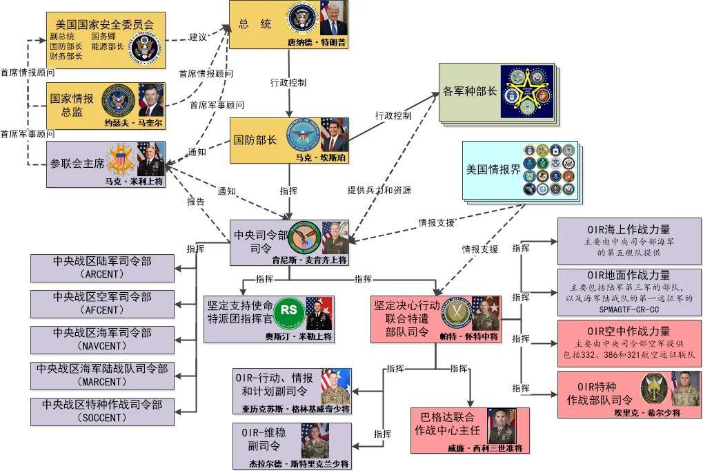 49一肖推荐：长沙之星动物对应生肖深度解析及预测