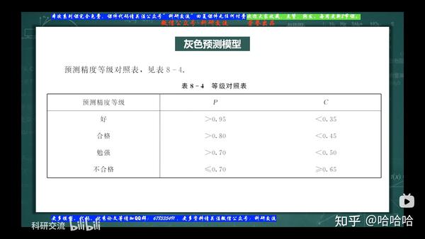 49一肖推荐单码红蓝看即买猜一生肖：深度解析及风险提示