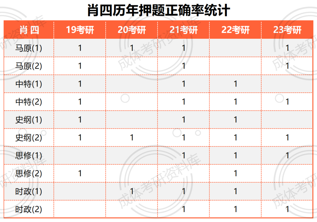 49一肖推荐：规律公式解析及风险提示，助你玩转精准预测