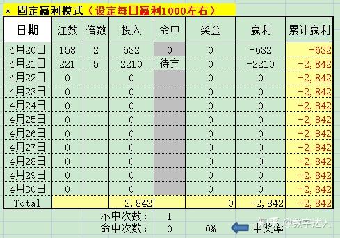 49一肖推荐6肖公式规律平持一肖一：深度解析及风险提示