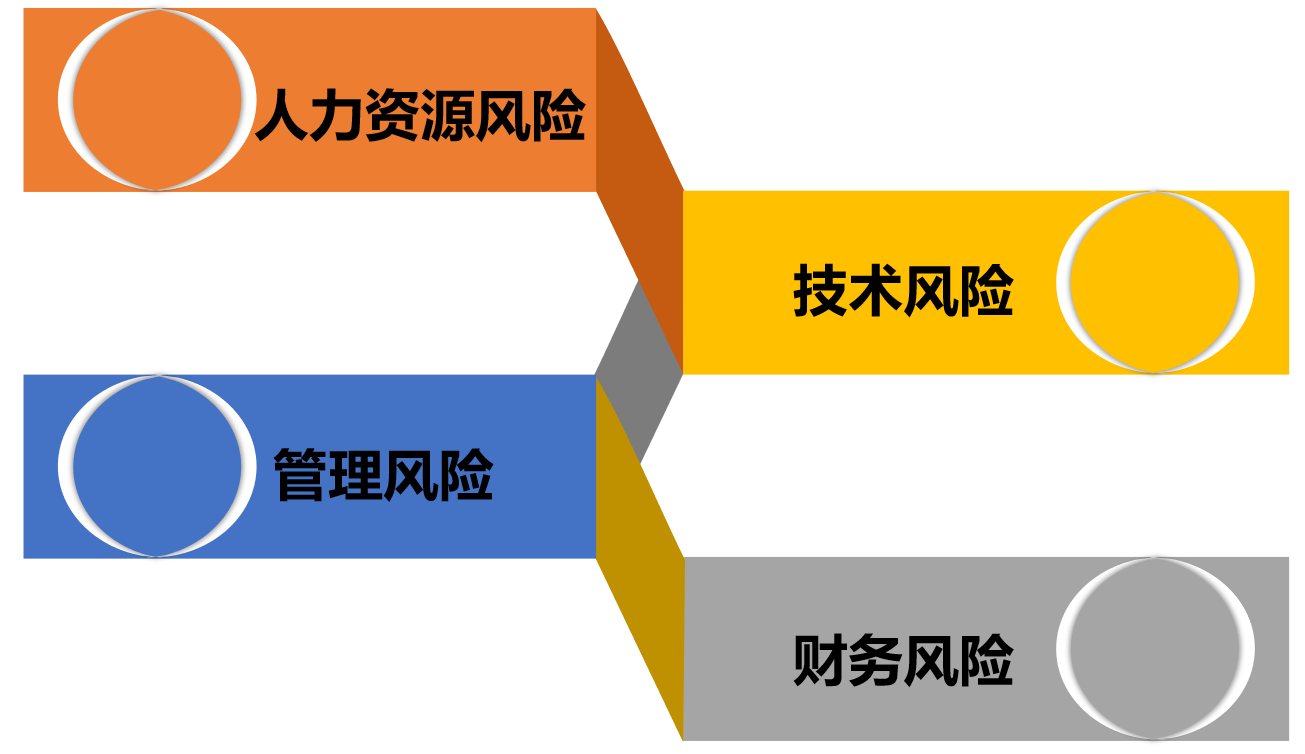 49一肖推荐上上落落博好彩一生肖：深度解析及风险提示