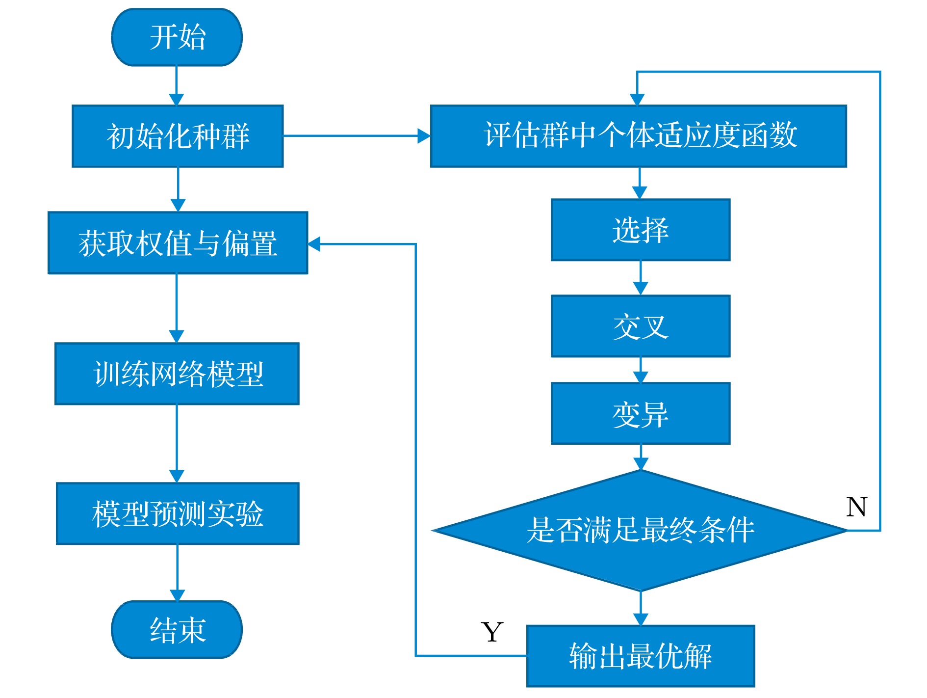 49一肖推荐：走南闯北动物指的是什么？深度解析生肖号码背后的玄机